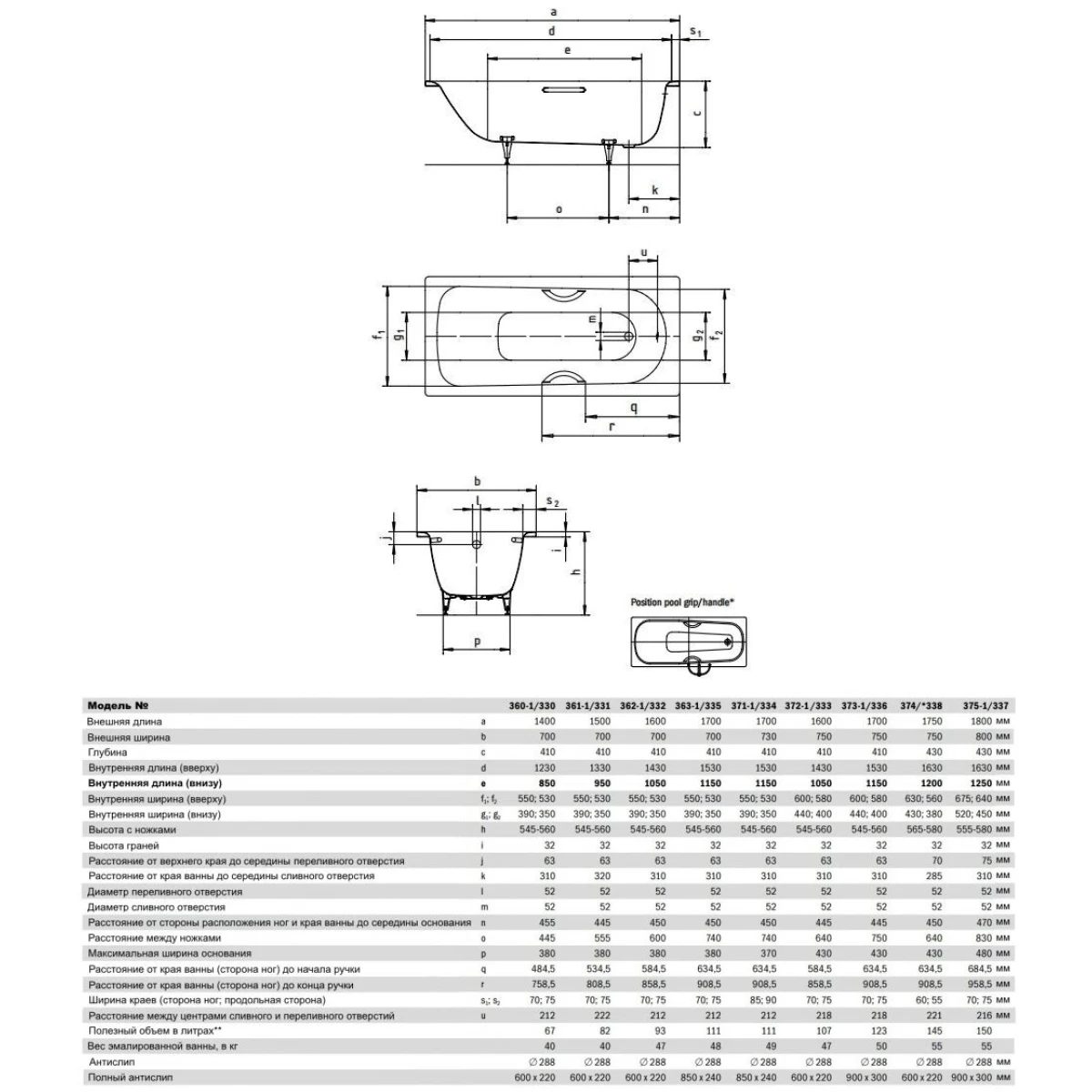 Ванна стальная Kaldewei Saniform Plus 361-1 111600010001 150x70 см, альпийский белый