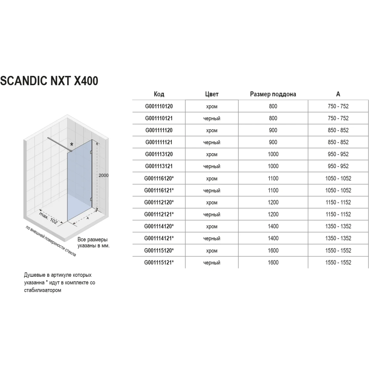 Душевая перегородка Riho Scandic NXT X400 G001113120 95 см, профиль хром, стекло прозрачное