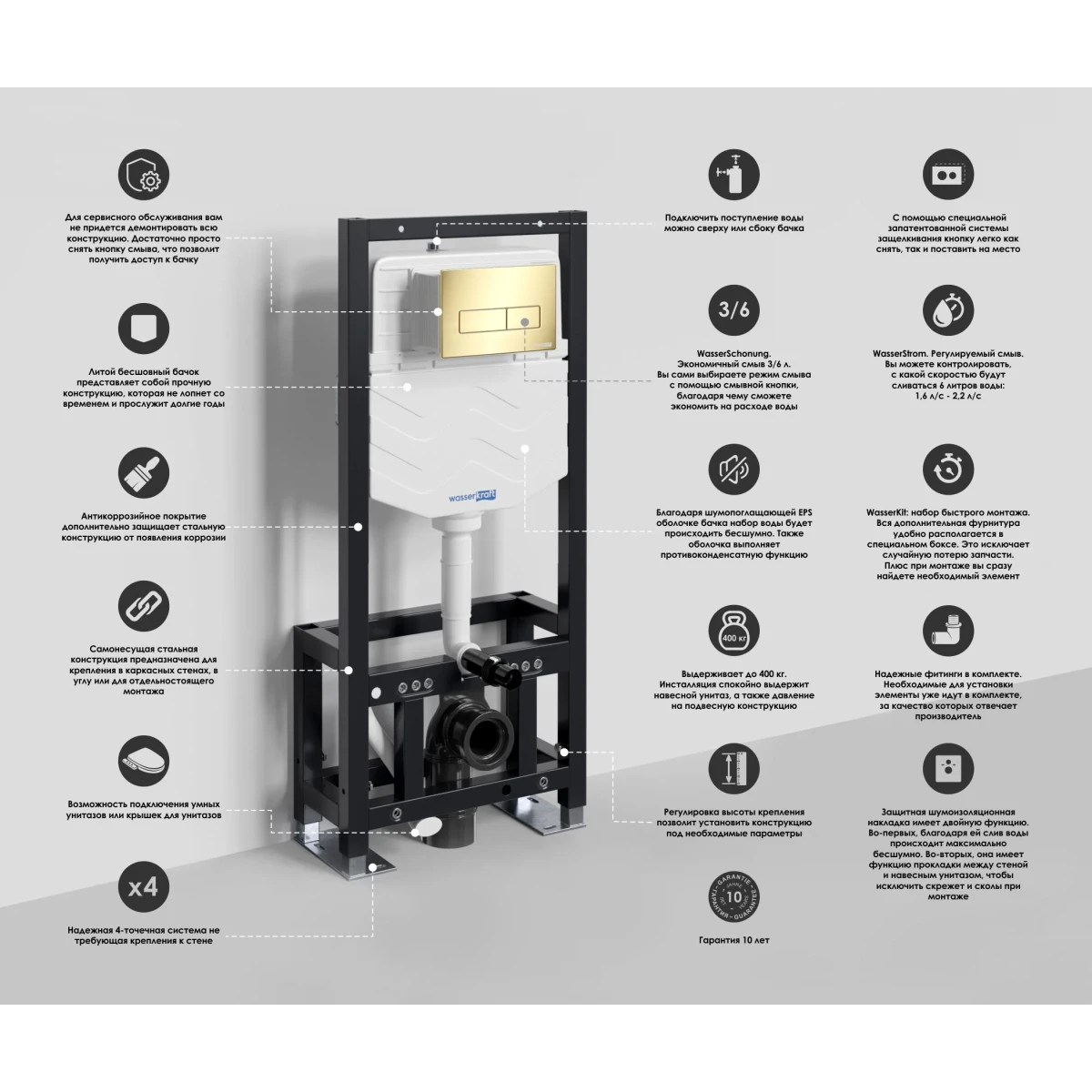 Инсталляция для унитаза WasserKRAFT Dill 61 61TLT.010.ME.PG03 с кнопкой смыва, золотой
