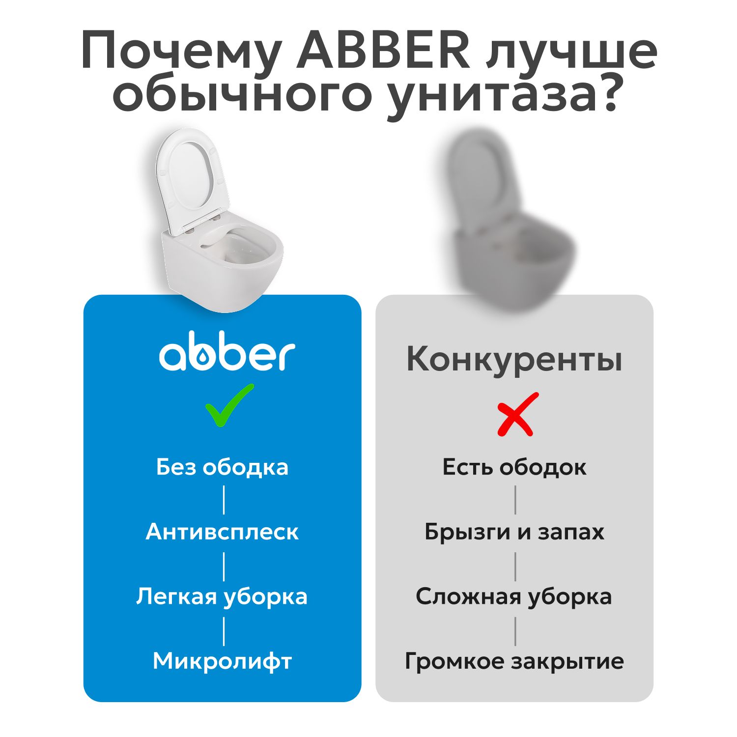 Унитаз Abber Rechteck AC1201T белый, безободковый