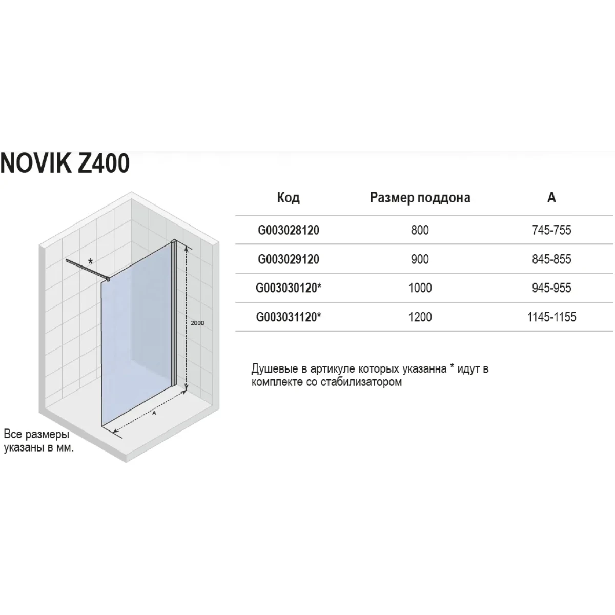 Душевая перегородка Riho Novik Z400 G003031120 115 см, профиль хром, стекло прозрачное